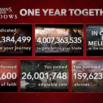 Ubisoft Reveals Player Statistics For ‘Assassin’s Creed Shadows’ For The First Year Since Its Release
